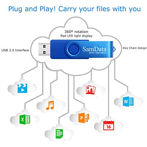 32GB USB Flash Drive 2 Pack – Swivel Thumb Drives with LED Light, Black & Blue