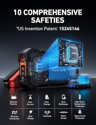 AstroAI S8 Ultra 4000A Car Jump Starter, Jump Box up to All Gas Engines & 12L Diesel, 12V Portable Power Bank with USB/Type-C Ports, 3 Modes LED Flashlight, Auto Battery Booster with Jumper Cable