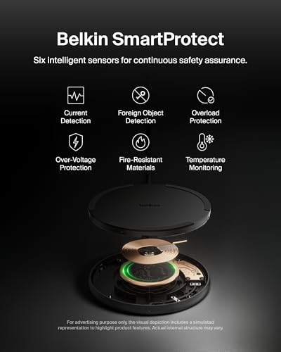 Belkin Wireless Charging Pad 15W - Qi Charger - Wireless Charger iPhone 17, Charging Station for Apple iPhone 16/15/14 Series, AirPods, Samsung Galaxy S25/S24, Pixel 5ft Cable Included, Black, 1-Pack