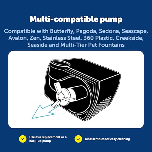PetSafe Replacement Pump, Submersible, Quiet Operation, Compatible with Drinkwell Ceramic, Stainless Steel, 360 Pet Water Fountains (PAC00-13206)
