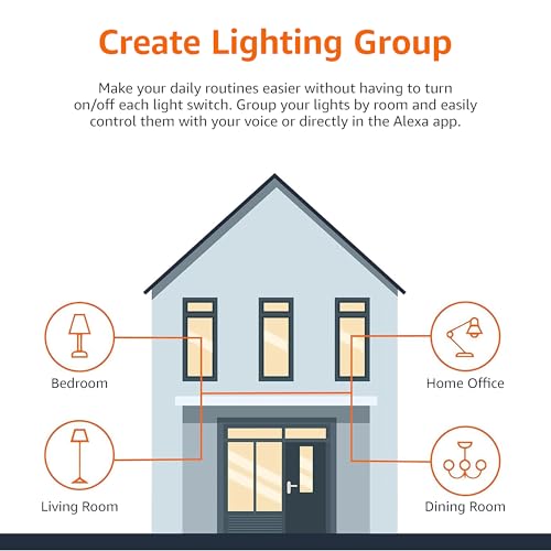 Basics Smart A19 LED Light Bulb, Dimmable Soft White (2700K), 9W (60W Equivalent), 800LM, Energy Efficient, Works with Alexa Only, 2.4 GHz Wi-Fi, No Hub Required, 4-Pack