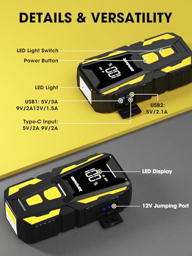 DBPOWER 5000A Jump Starter, 74Wh Car Battery Jump Starter for Up to 10.0L Gas and 8.0L Diesel Engine, 12V Portable Jump Box Battery Pack with Display, LED Light, Jumper Cables, and Storage Case