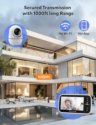 GoodBaby 5" Baby Monitor with Camera and Audio, No WiFi Secure Camera, 30-Hour Battery, Remote PTZ, Auto Night Vision, Room Temperature, Two-Way Audio,Lullabies,960 ft Range