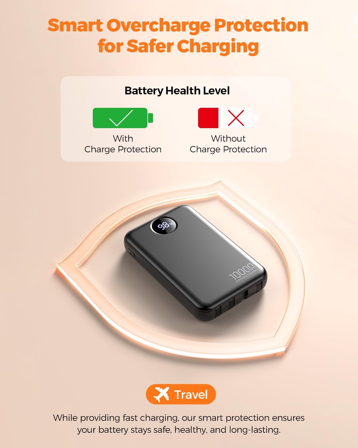Portable Charger 10000mAh Power Bank with 4 Built-in Cables,LED Display Compact and Battery Pack with Multiple USB Ports All-in-One Travel Charger for iPhone,Android and Other Devices-Black