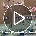 AQUANEAT Small Fountain Pump, 80 GPH Mini Submersible Water Pump with 3.3 ft Tubing, for Aquarium Fish Tank, Pet Water Fountain, Hydroponics, Pond Waterfall Filter Pump