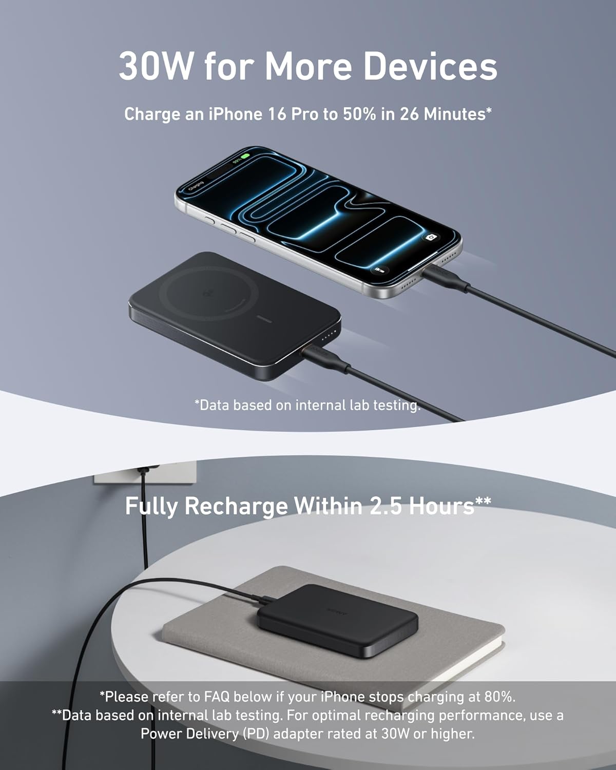 Anker MagGo Power Bank, Ultra-Slim 10,000mAh Magnetic Battery Pack, Qi2 Certified 15W Ultra-Fast MagSafe Compatible Portable Charger, Ergonomic Design, for iPhone17/16/15/14 Series Only(Not for Pixel)