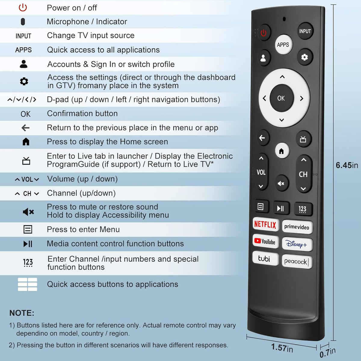 【Pack of 2】 for Hisense TV Remote Replacement, Compatible with Hisense Google UHD ULED QLED 4K Smart TVs