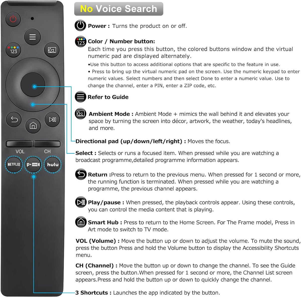 Pack of 2 Universal for All Samsung Smart TV Remote Control, Replacement Compatible for All Samsung Smart TV