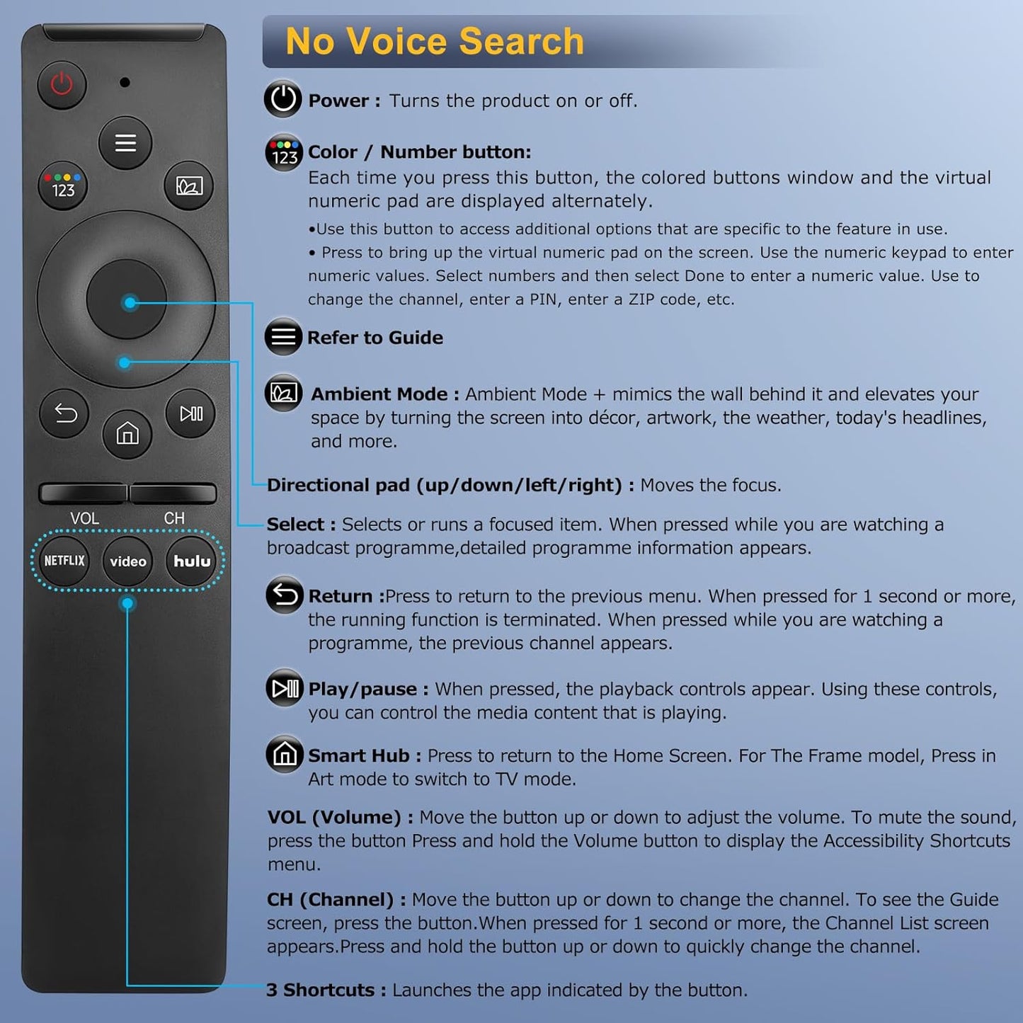 【Pack of 2】 for Samsung Smart TV Remote Control Replacement,Universal for All Samsung TVs