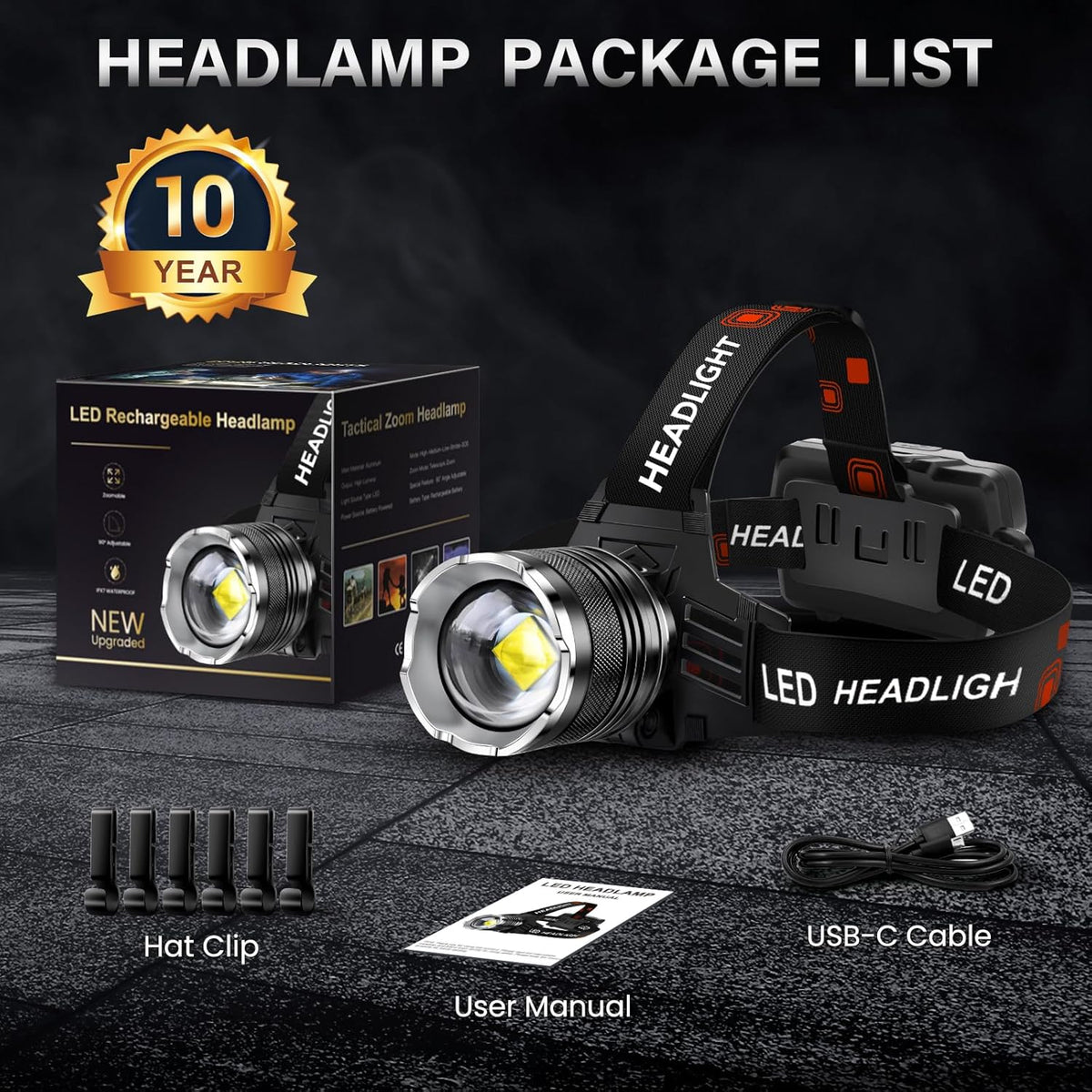 AKNEAR LED Rechargeable Headlamp 99000 High Lumens, 95 Hours Endurance Head Lamp with Zoomable & 12 Modes & IPX7 Waterproof & 125° Adjustable
