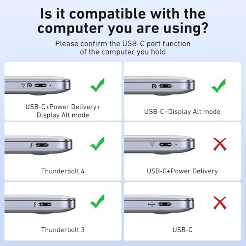 BENFEI USB C HUB 4-in-1, USB Type-C to HDMI VGA Adapter, USB C to USB Adapter, USB Type-C Power Delivery, Compatible with iPhone 15 Pro/Max