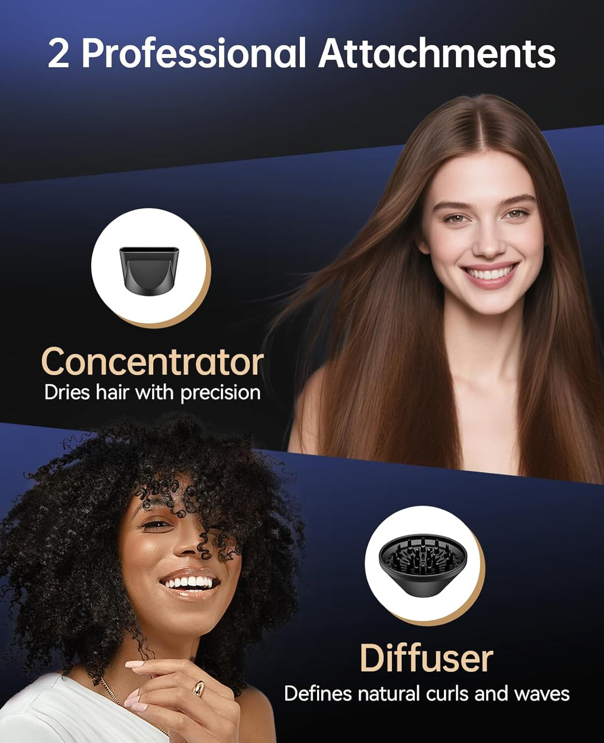 Hair Dryers for Women, CONFU Hair Dryer with Diffuser, Blow Dryers for Men, Hairdryer with Diffuser Attachment