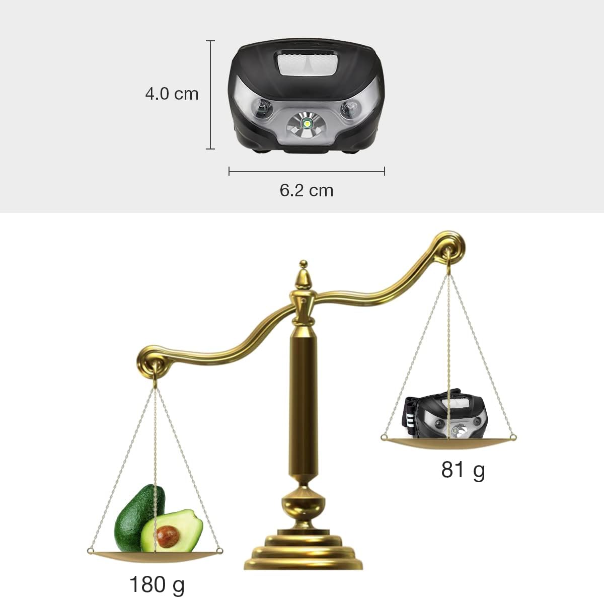 Lepro LED Headlamp Rechargeable - Super Bright Head Lamp with 5 Modes for Camping & Hiking Gear Essentials, IPX4 Waterproof Headlight Flashlight