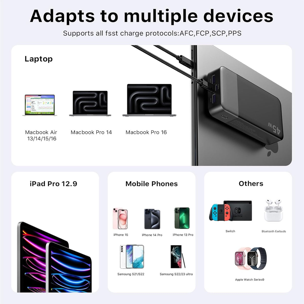 NOBIS Portable Charger, 20000mAh Power Bank, 45W Power Bank Fast Charging, Battery Pack with C to C Cable, Battery Bank with Digital Display (Black)
