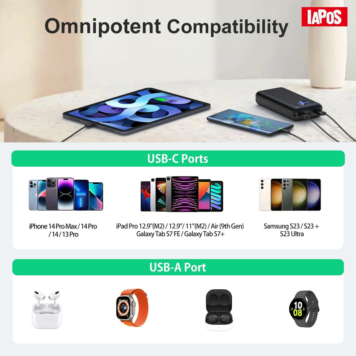 Portable Charger 40000mah Power Bank, USB-C (22.5W) Fast Charging Battery Pack Portable Phone Charger for iPhone 16 Pro/16/15/14/13 Series