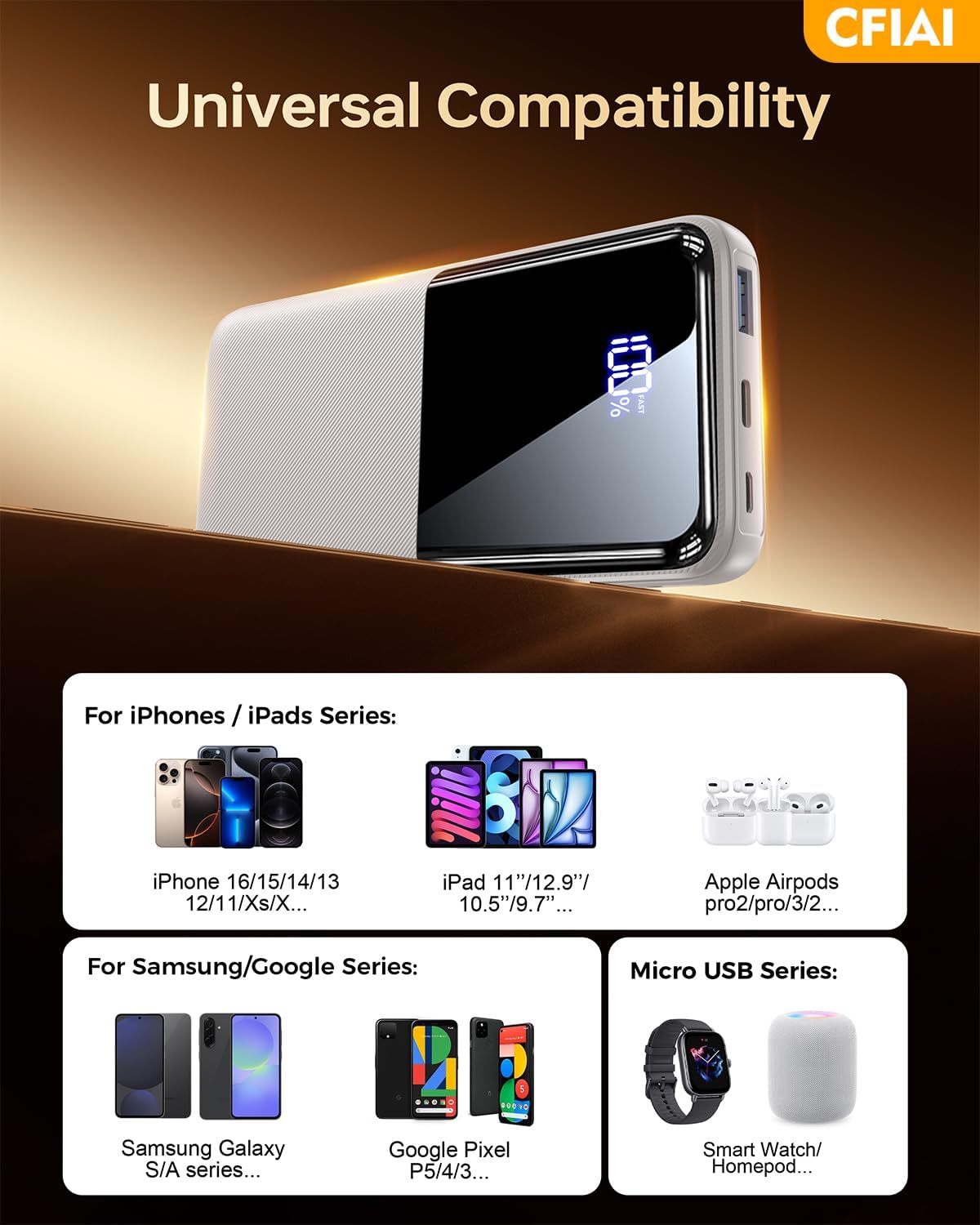 Portable Charger Power Bank - 15,000mAh Battery Pack Portable Phone Charger with Built in Cable 22.5W Fast Charging Powerbank
