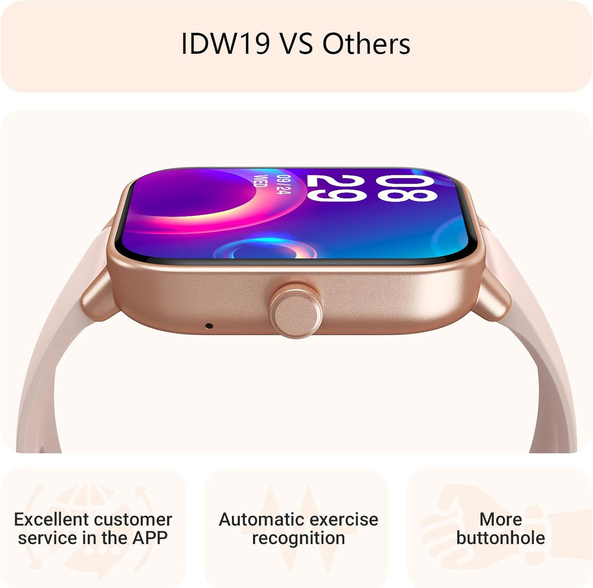 Smart Watch for Women Android & iPhone, Alexa Built-in, IP68 Waterproof Activity Fitness Tracker with Bluetooth Call (Answer/Make), 1.8" Smartwatch