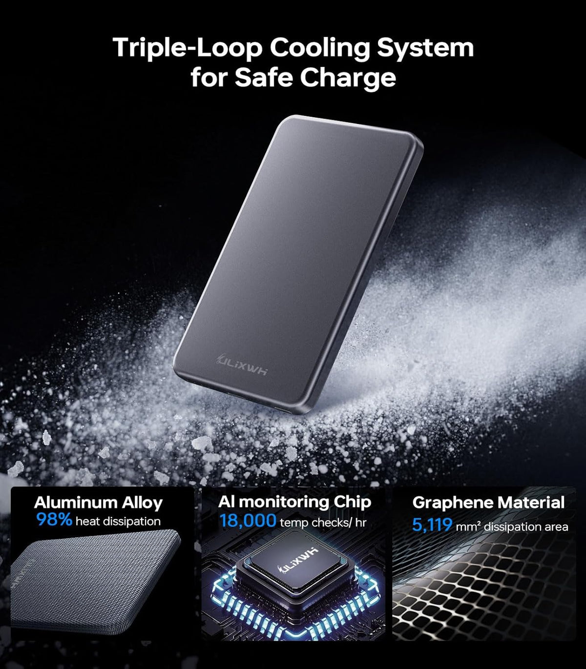 0.3" Ultra Slim, Alloy-Made, ULiXWH for Magsafe Portable Charger for iPhone, 5000mAh Fast Charging Magnetic Power Bank (Grey)