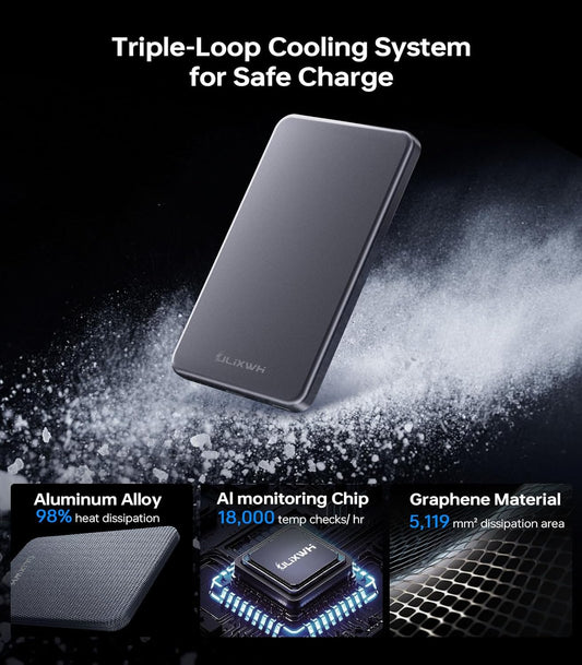 0.3" Ultra Slim, Alloy-Made, ULiXWH for Magsafe Portable Charger for iPhone, 5000mAh Fast Charging Magnetic Power Bank (Grey)