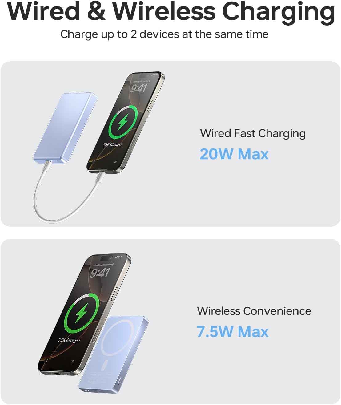 10,000mAh for MagSafe Power Bank Ultra Slim, Magnetic Wireless Charger with USB-C Cable, Fast Charging Portable Battery (Blue)