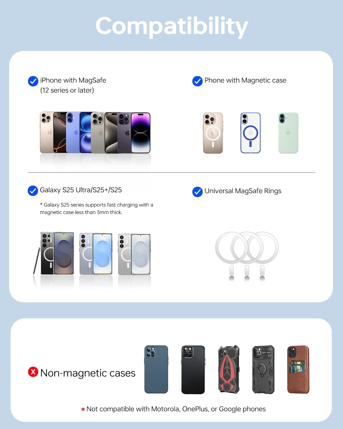 10,000mAh for MagSafe Power Bank Ultra Slim, Magnetic Wireless Charger with USB-C Cable, Fast Charging Portable Battery (Blue)