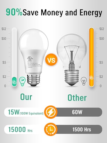 12 Pack LED Light Bulbs 100 Watt Equivalent, A19 15W 5000K Daylight, Super Bright White Light 1500 Lumens