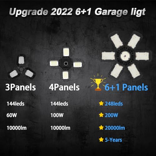 2 Pack Garage Lights, 200W 20000LM 6500K LED Shop Lights, Garage Light Ceiling Led with 6+1 Deformable Panels, Screw in E26/E27 Socket Bulb