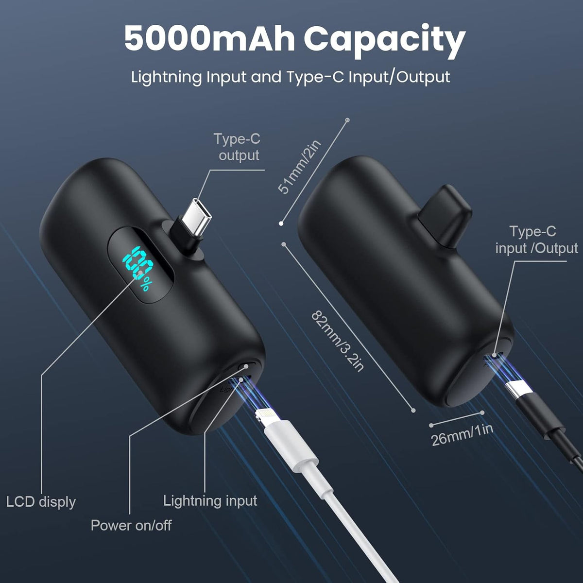 2-Pack, Portable Charger for iPhone 17/16/15, Mini Power Bank 5000mAh PD USB C Portable Phone Charger, Travel Essential Battery Pack