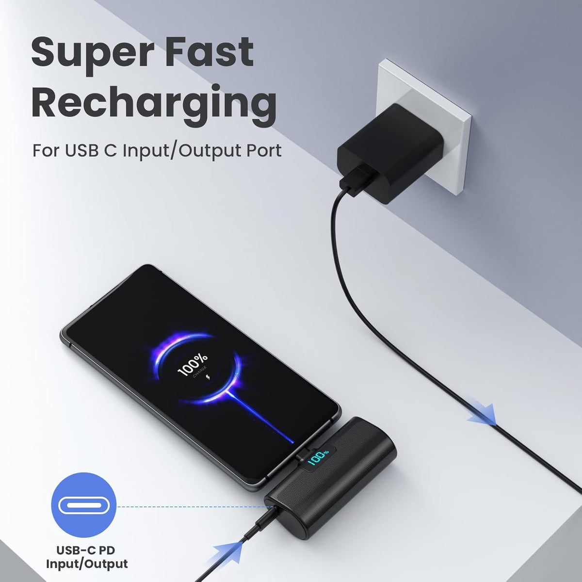 2-Pack, Portable Charger for iPhone 17/16/15 Series, Upgraded 5200mAh PD USB C Power Bank Built-in USB-C Connector, Battery Pack