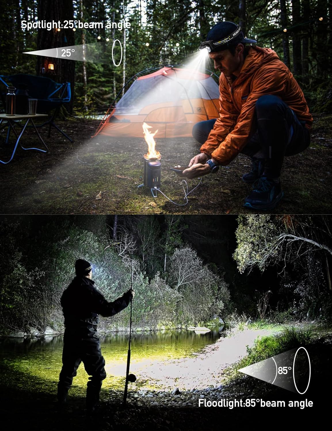 2000 Lumen 9 LED Headlamp 2 Pack, Ultra Bright Head Lamp with 6 Modes, IPX5 Waterproof Head Light, Lightweight Head Flashlight