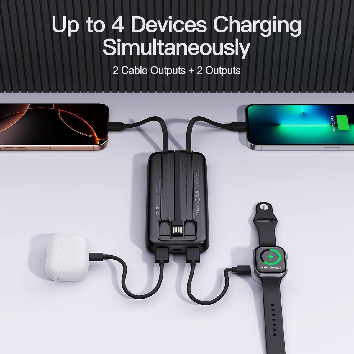 2-Pack 12800mAh Portable Charger with Built in Cables, Travel Essential Battery Pack, 4 Outputs 2 Inputs Slim Power Bank with Cord Wires