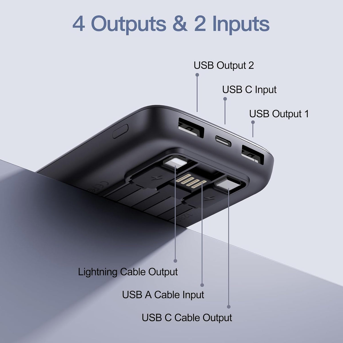 2-Pack 12800mAh Portable Charger with Built in Cables, Travel Essential Battery Pack, 4 Outputs 2 Inputs Slim Power Bank with Cord Wires