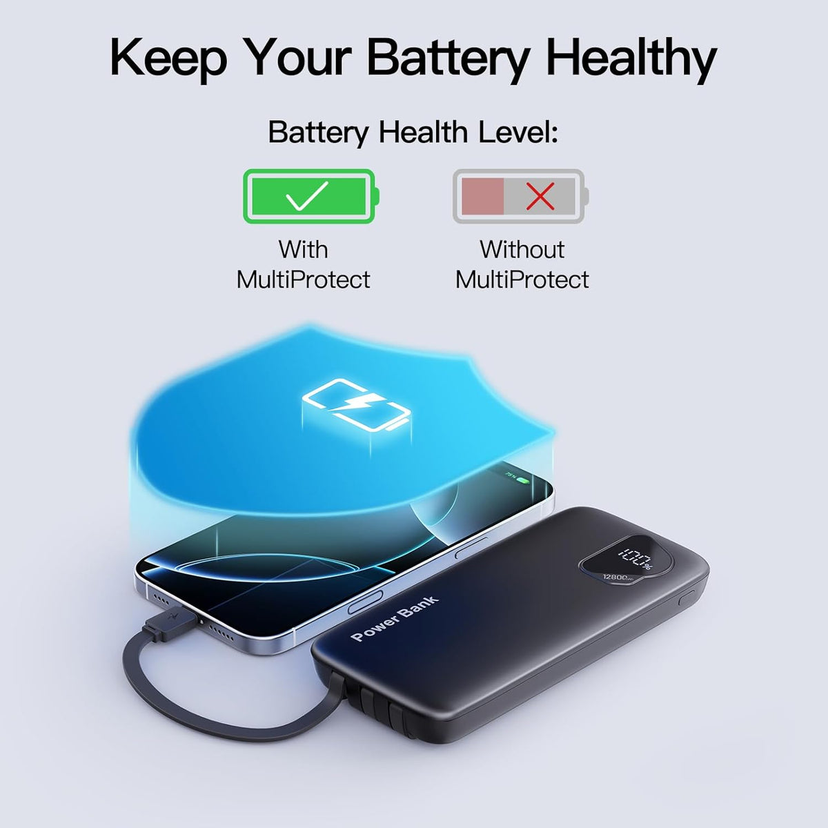 2-Pack 12800mAh Portable Charger with Built in Cables, Travel Essential Battery Pack, 4 Outputs 2 Inputs Slim Power Bank with Cord Wires