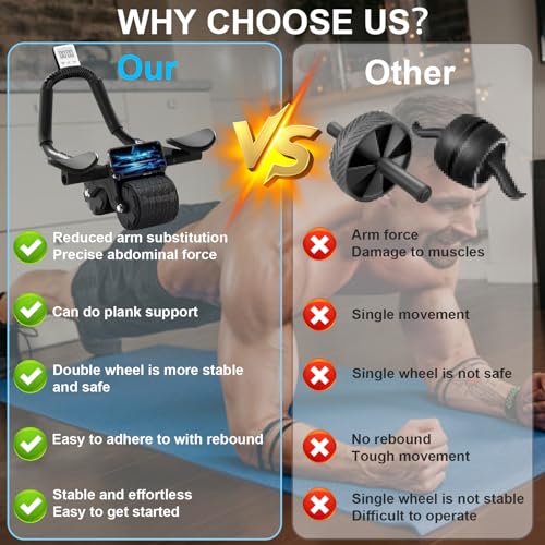Ab Roller Wheel with Knee Mat &Timer, Automatic Rebound Abdominal Wheel, Ab Abdominal Exercise Roller with Elbow Support