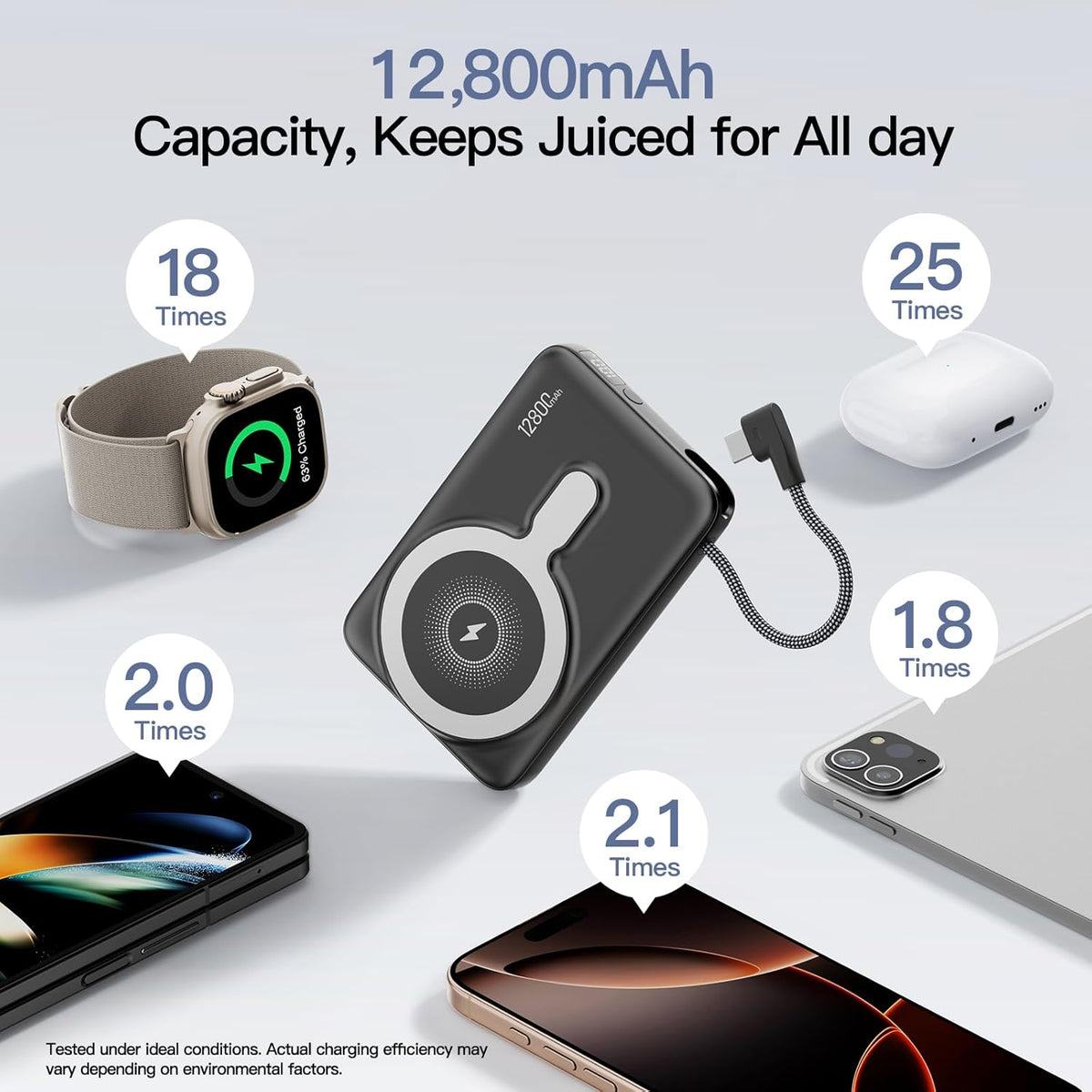 M3 Ultra Slim 0.4'' Wireless Power Bank, 12800mAh Magnetic Portable Charger with Built in Cable and Strap