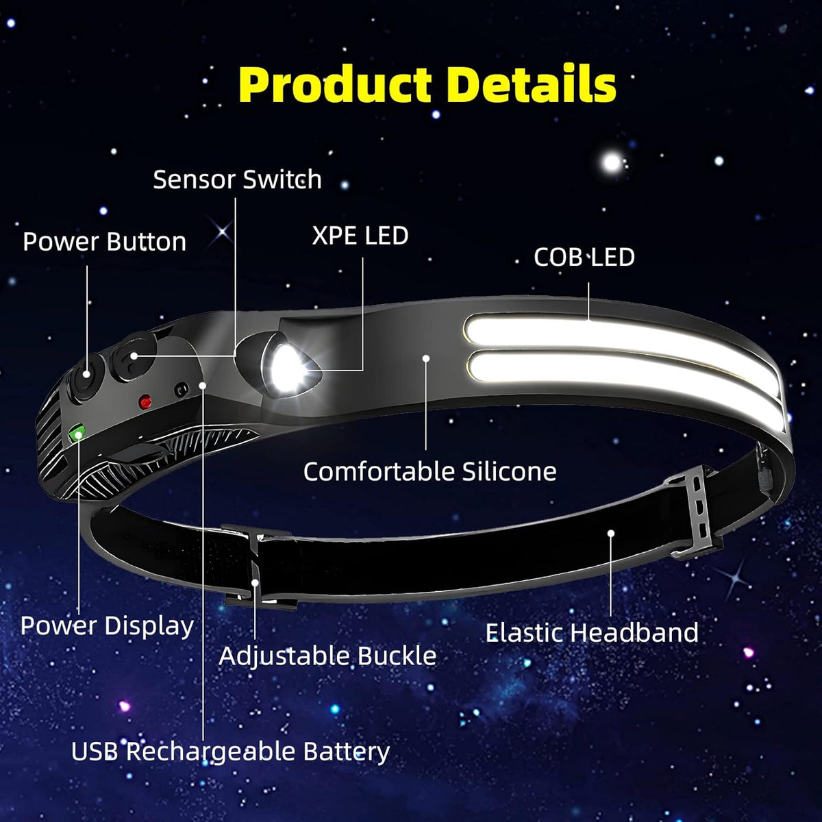 2PCS LED Headlamp Rechargeable - 230° COB Super Bright Head Lights for Forehead, Hard hat Light for Adults, USB C Headband Flashlight for Work, Hiking