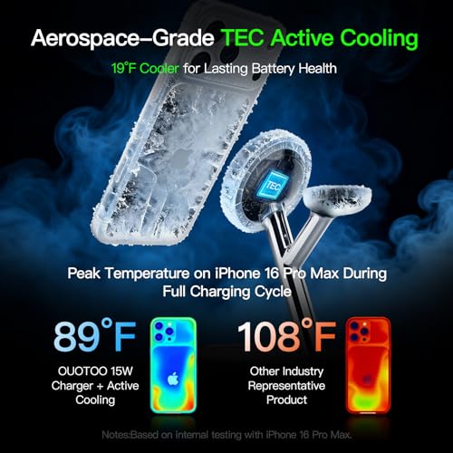 3 in 1 Magnetic Wireless Charger Stand for iPhone, Apple Watch and AirPods