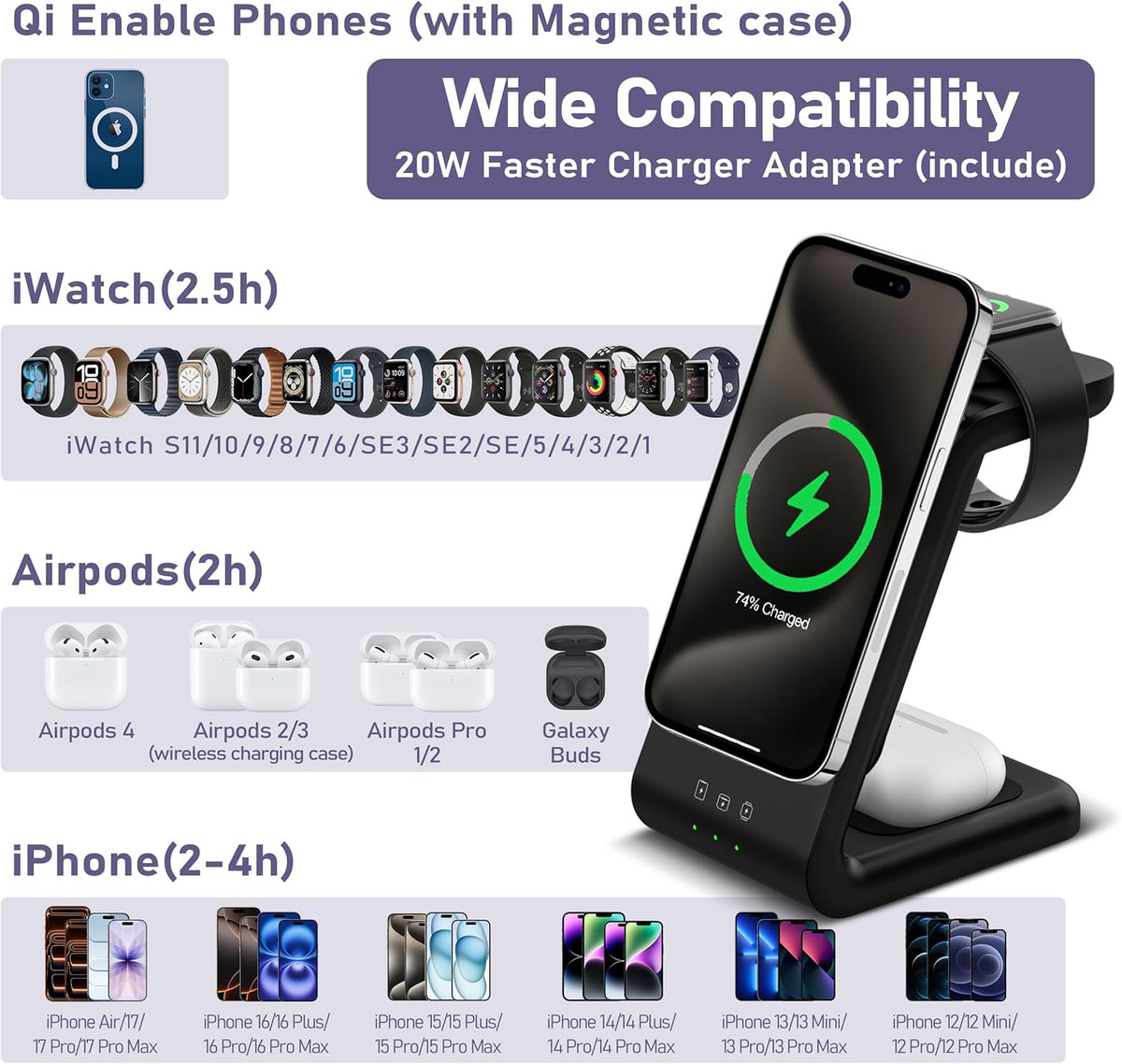 3 in 1 Wireless Charging Station, 5000mAh Removable Power Bank Charger Stand for Phone/Watch/Air Pods - Portable Magnetic Battery Pack