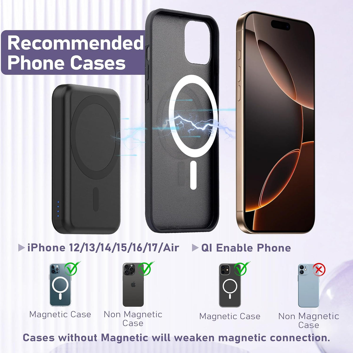 3 in 1 Wireless Charging Station, 5000mAh Removable Power Bank Charger Stand for Phone/Watch/Air Pods - Portable Magnetic Battery Pack