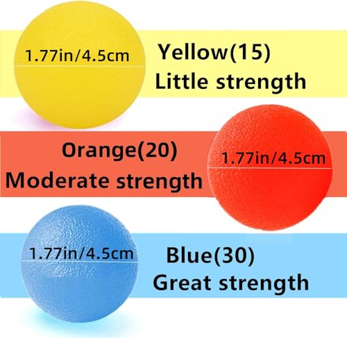 3 Resistance Levels Hand Exercise Balls, Squeeze Balls for Adults, Hand Grip Strength Trainer Hand Squeezers