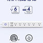 Power Strip 10Ft - Surge Protector with USB, AUOPLUS 6 Outlet and 4 USB Charger, 10Ft Long Extension Cord Flat Plug(1250W/10A/2100J), Wall Mountable Overload Protection for Computer Home Office Dorm