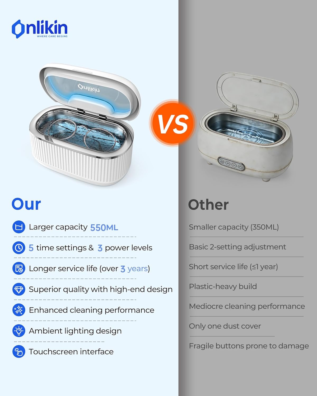 35W Ultrasonic Jewelry Cleaner, 45KHz Retainer Cleaner for Jewelry, 5 Timer & 3 Power Modes, Eyeglasses, Rings, Watch Strap, Dentures - 20oz (White)