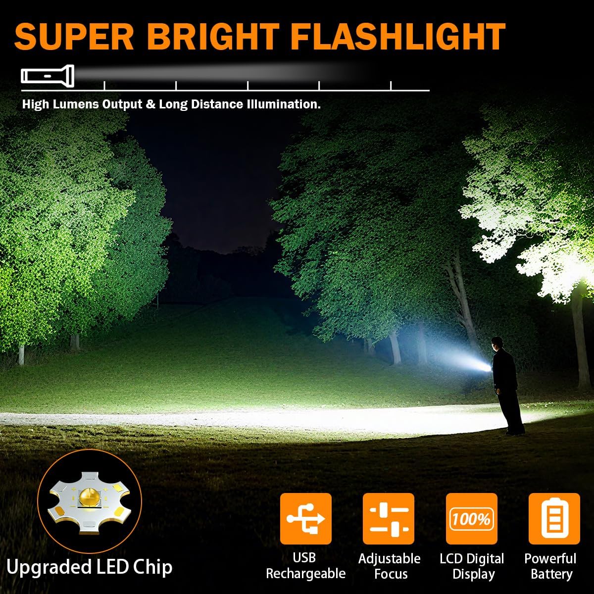 3Pack Rechargeable Flashlights High Lumens 9900FL, LED Flashlight Rechargeable with LCD Digital Display, 5Modes Adjustable Flash Light