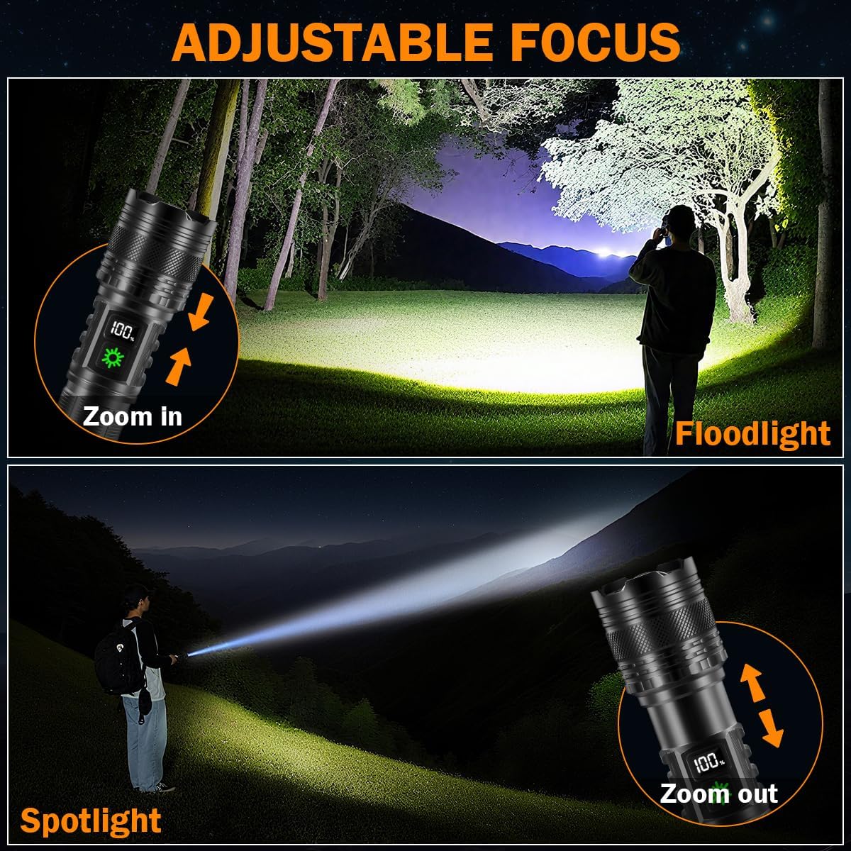 3Pack Rechargeable Flashlights High Lumens 9900FL, LED Flashlight Rechargeable with LCD Digital Display, 5Modes Adjustable Flash Light