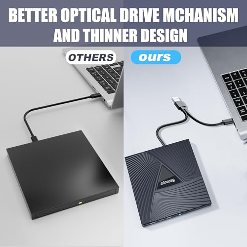 External CD/DVD Drive for Laptop/PC, USB 3.0 Type-C Portable Player for Computer CD DVD +/-RW Disk Drive CD Burner Writer Reader Compatible with Desktop Windows Apple (Functional Interface)