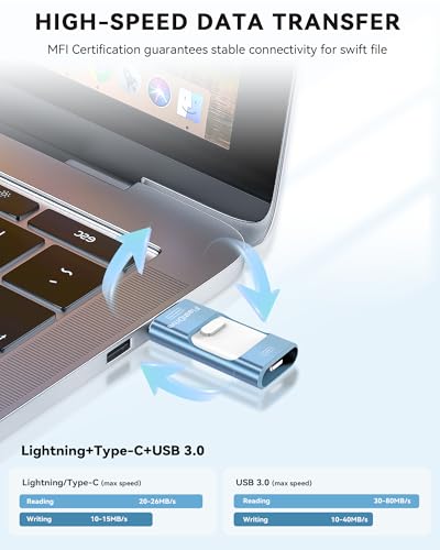 MFi Certified Flash Drive for iPhone 256GB, Photo Stick Memory Stick for iPad, USB Thumb Drive for Photos Videos Transfer & Backup, External Storage Compatible for iPhone/Android/PC/Mac (Light Blue)