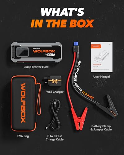 WOLFBOX 4000A Jump Starter,12V Car Battery Jumper Starter Portable with 65W Quick Charger,LED Display,88.8Wh Booster Jump Box Pack (10L Gas 10L Diesel Engine) with LED Light,Jumper Cables, MV24