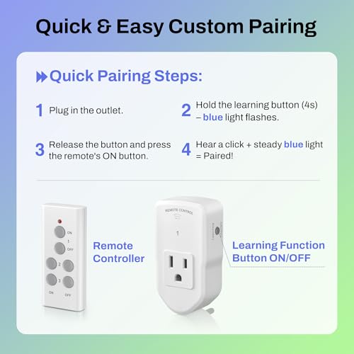 BN-LINK Wireless Remote Control Outlet Electrical Switch for Lights, Fans, Christmas Lights, Small Appliance, 100ft Long Range White (Learning Code, 3Rx-2Tx) 1200W/10A, ETL & FCC Certified