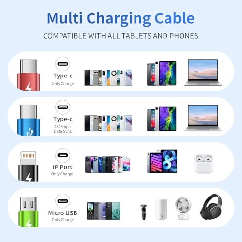 Cruise Essentials 2026 4 in 1 Multi Charging Cable [2Pack 5FT], Tangle Free USB C Car Charger Cable, Nylon Braided Charging Cords for Multiple Devices, Travel Essentials Car Accessories