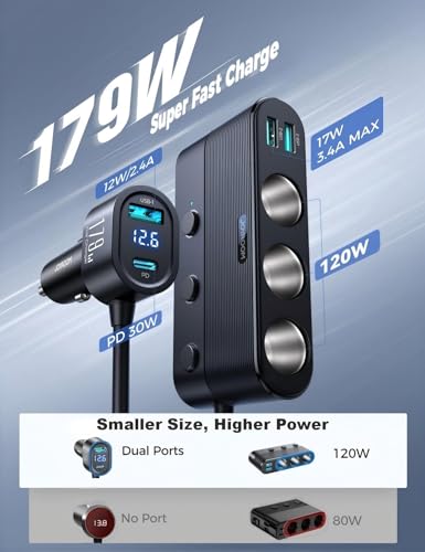 [2026 Upgraded] 7 in 1 Cigarette Lighter Adapter, JOYROOM 179W Car Charger Adapter with PD30W Charge(3.3FT Cable), 24V/ 12V Cigarette Lighter Splitter with Independent Switches & LED Voltage Display